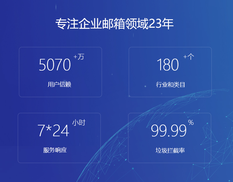 黄大仙网易企业邮箱